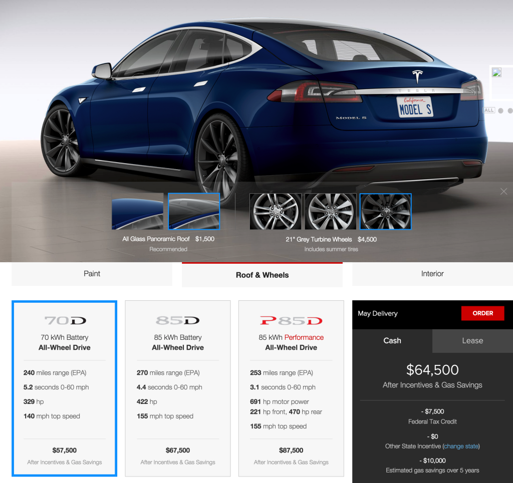 2015 tesla model s 70d horsepower