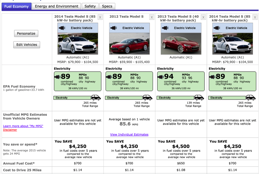 New Tesla Model S 70D are significantly more efficient than 2WD models ...