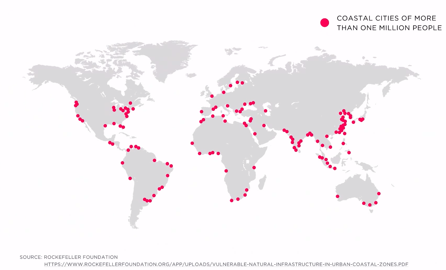 coastal cities of more than one million