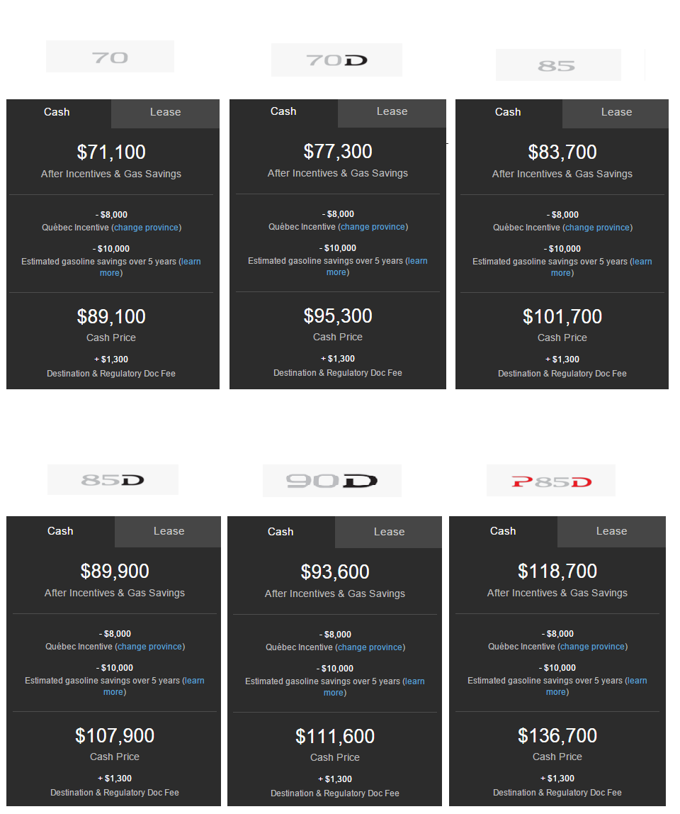 Model S cad prices