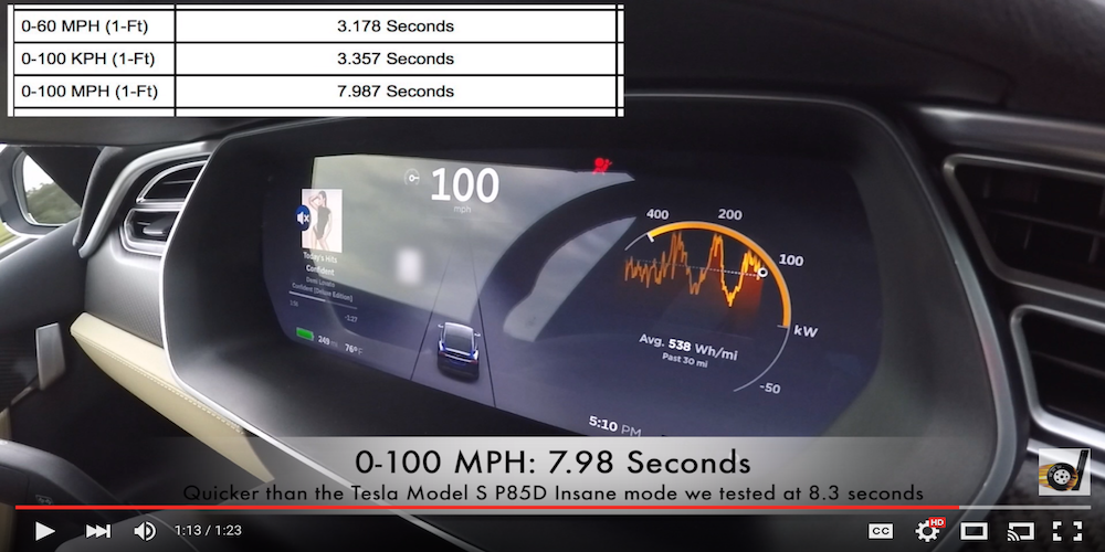 Tesla-Model-X-Drag-time