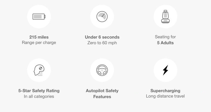 tesla-walking-back-some-language-around-the-model-3-s-features-safety