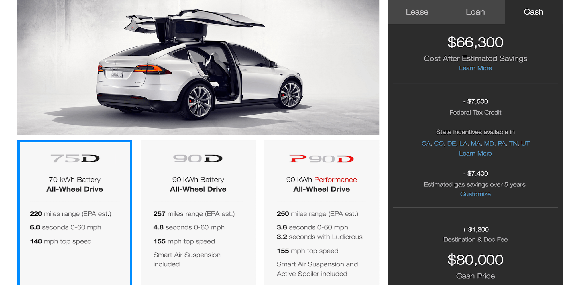 Tesla opens up Model X configurator, prices start at 83,000 for 75D w