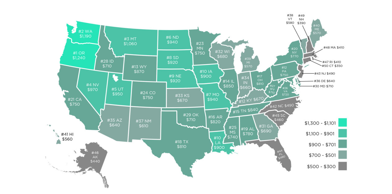 ev-cost-per-state