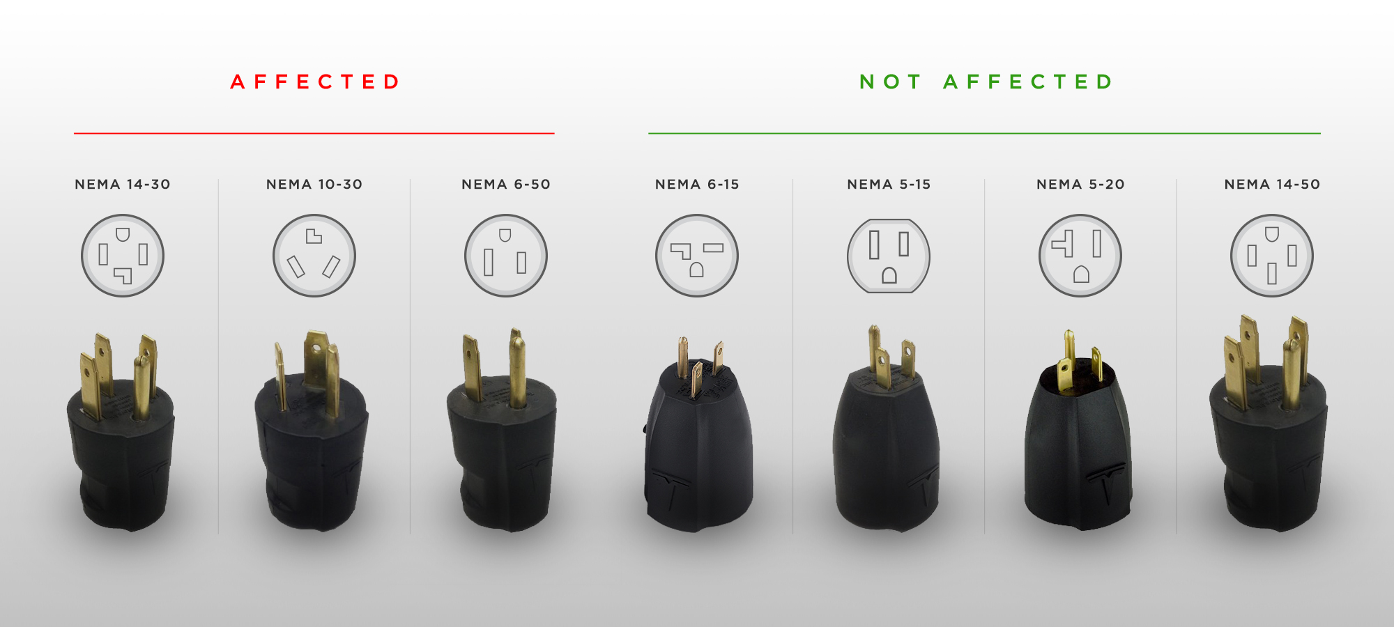 adapter-graphic-all
