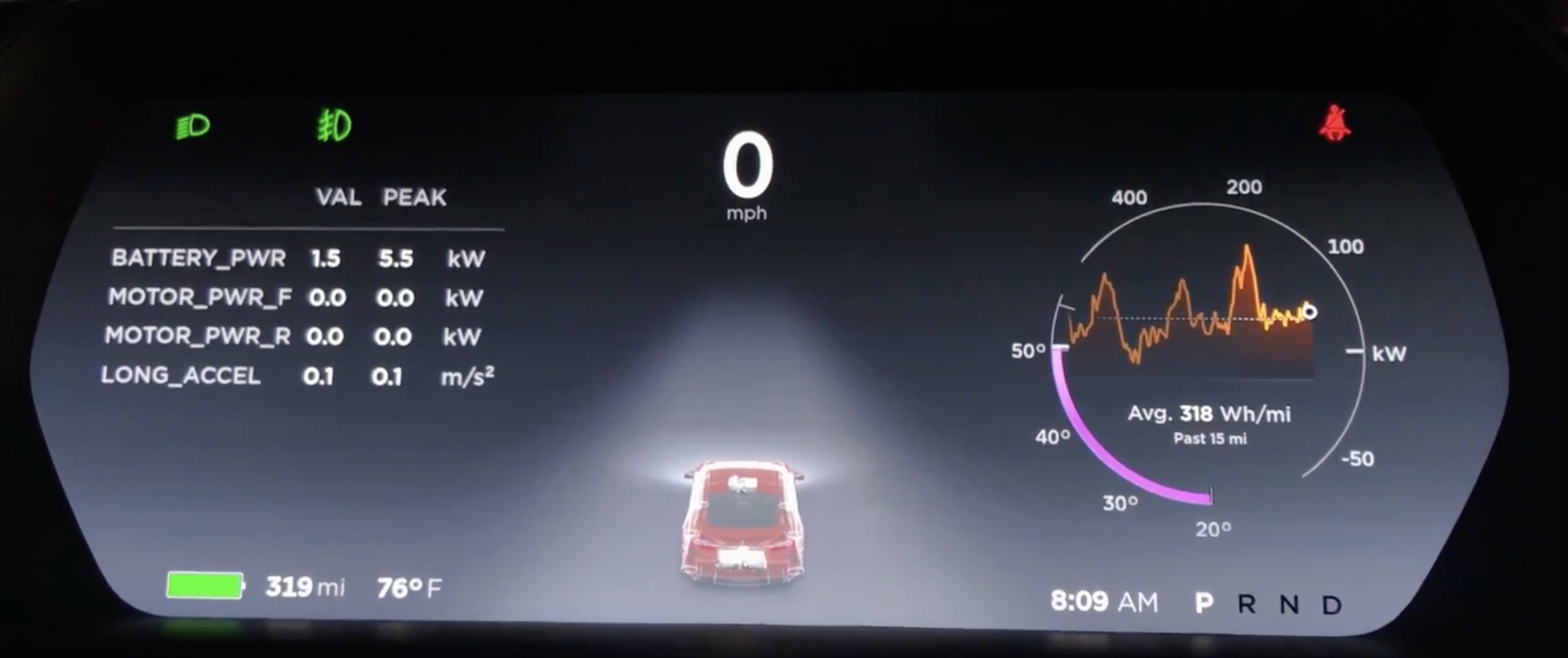 First Look At Teslas New Ludicrous Enabling 2 4 Second 0 To 60 Mph