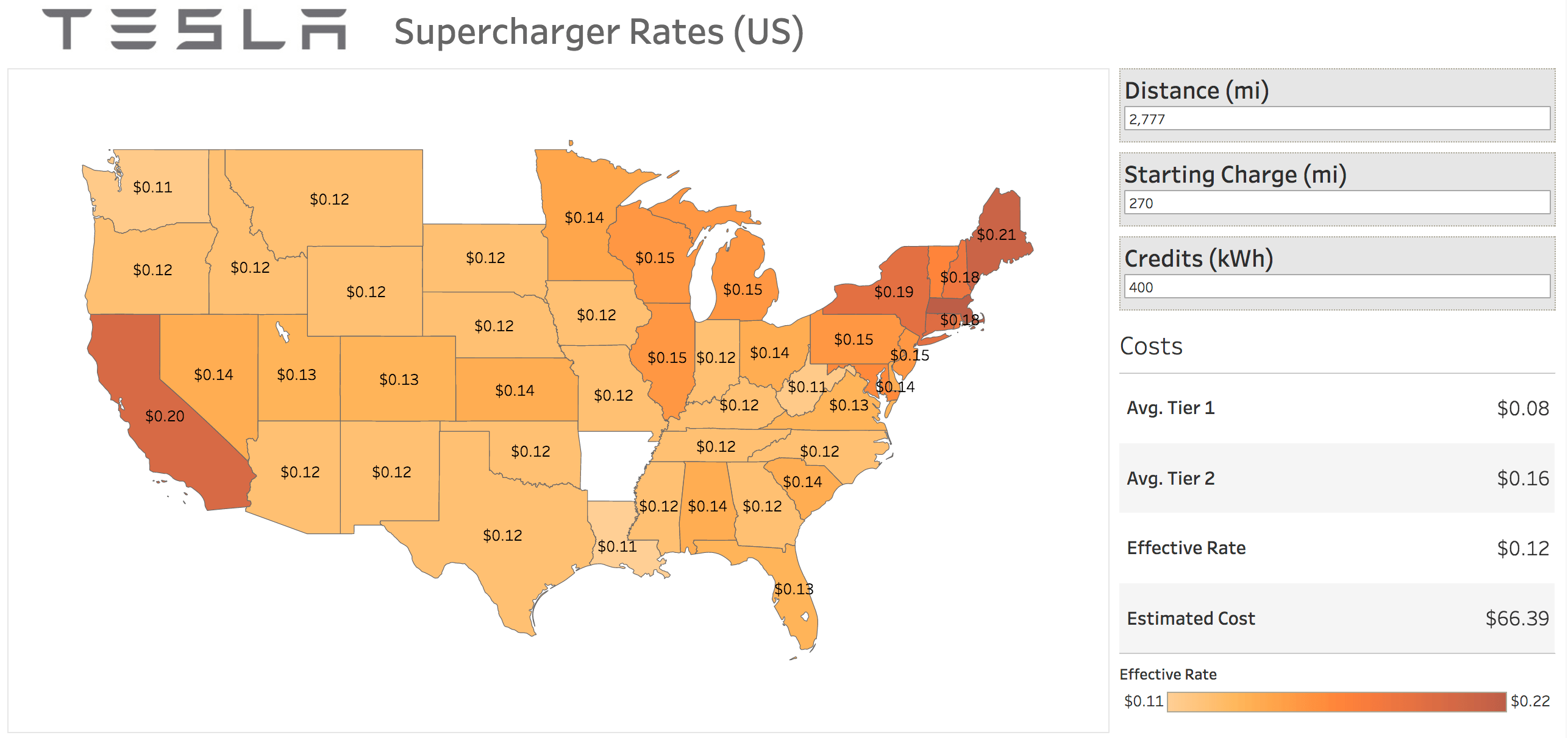 New Tesla Supercharger tool is best way to calculate and visualize cost