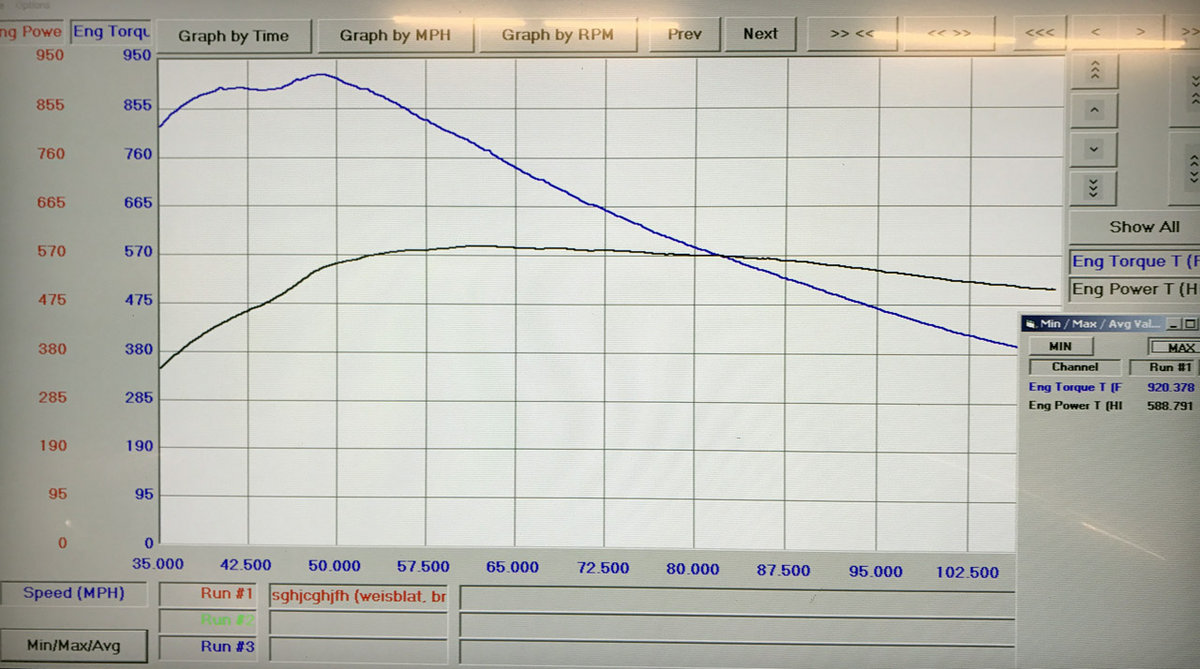 Tesla Model S P100D With Latest Ludicrous+ Update Puts Down 920.37 Ft ...