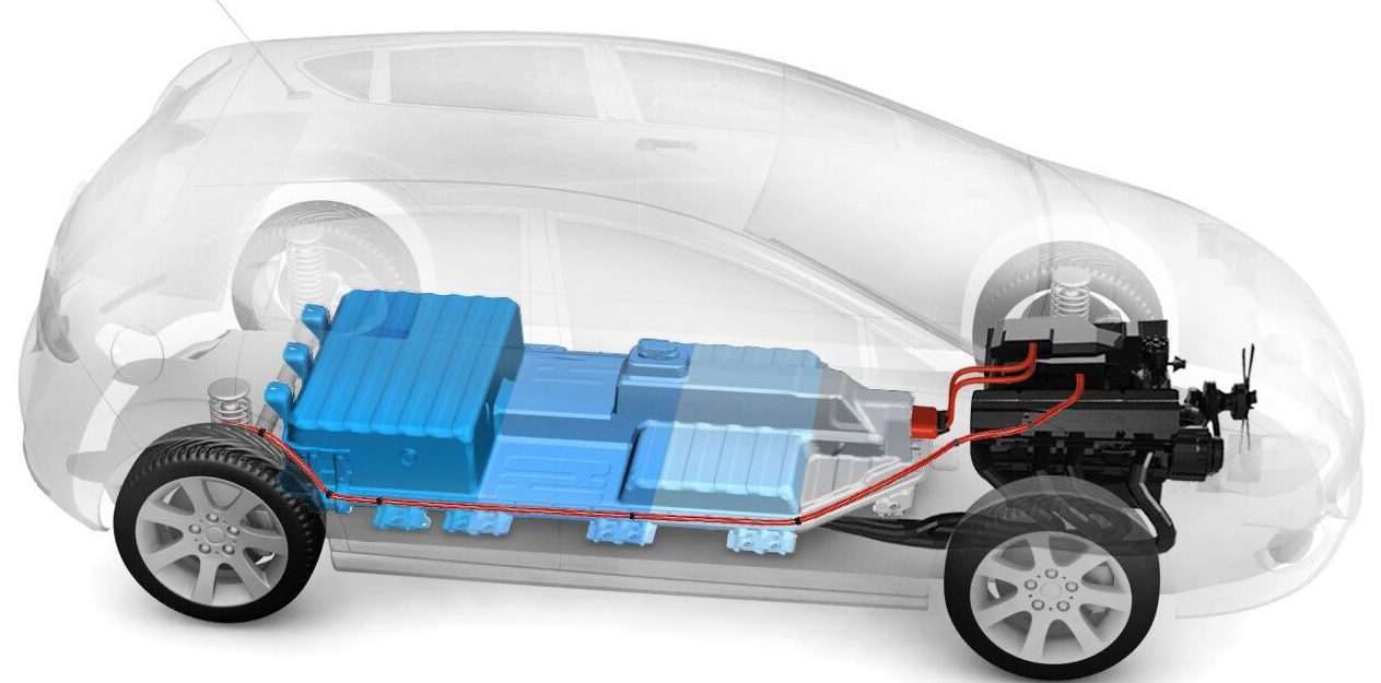 Powering Up: Electric Vehicle Battery Technology