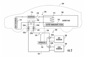 Tesla patent shows new way to automated high-speed charging with ...