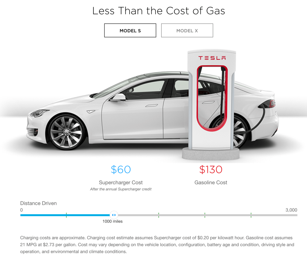 Tesla introduces new Supercharger cost estimator as it transitions to payperuse model Electrek