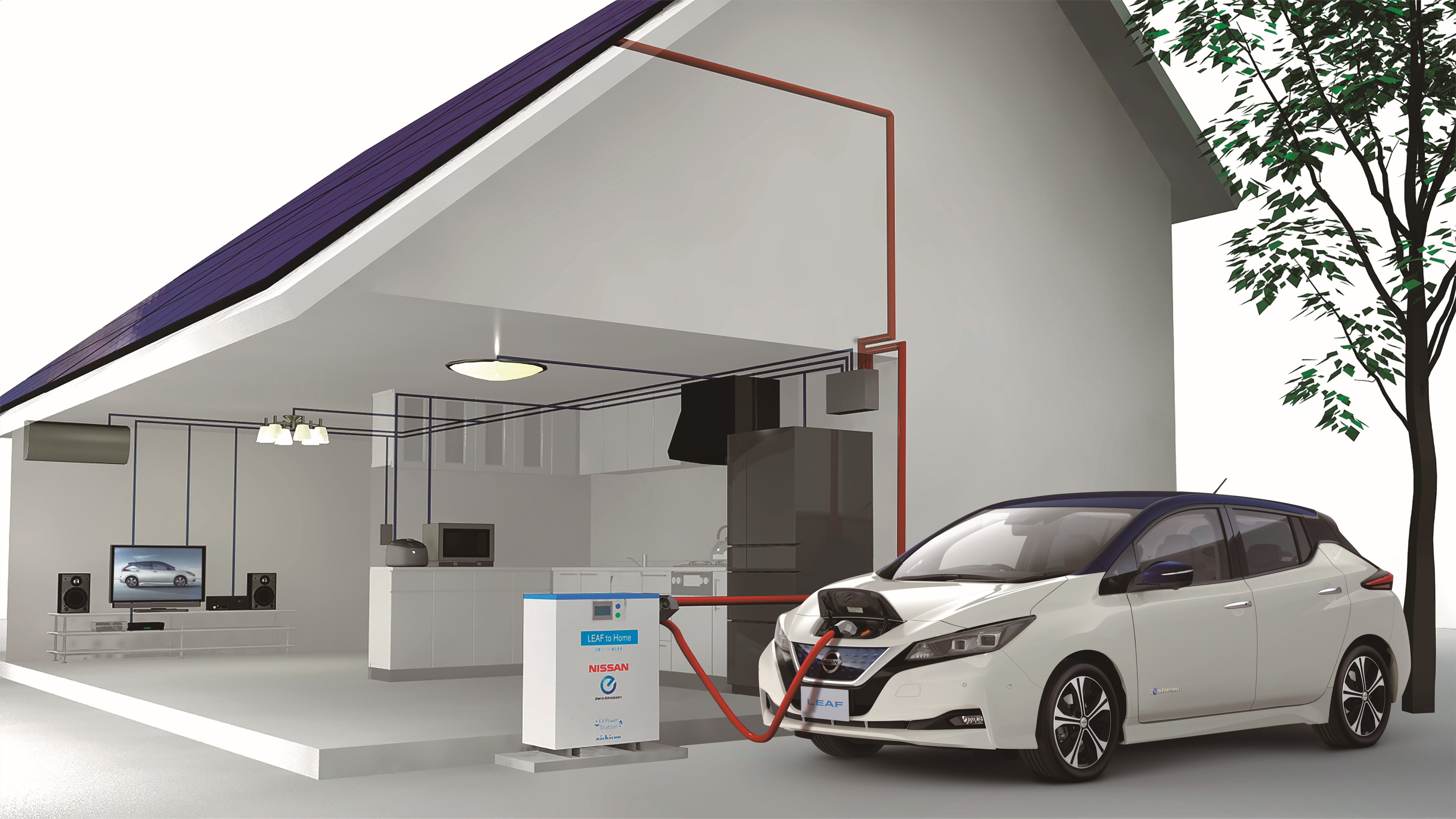 Nissan unveils new EV ecosystem to offer free power to owners with