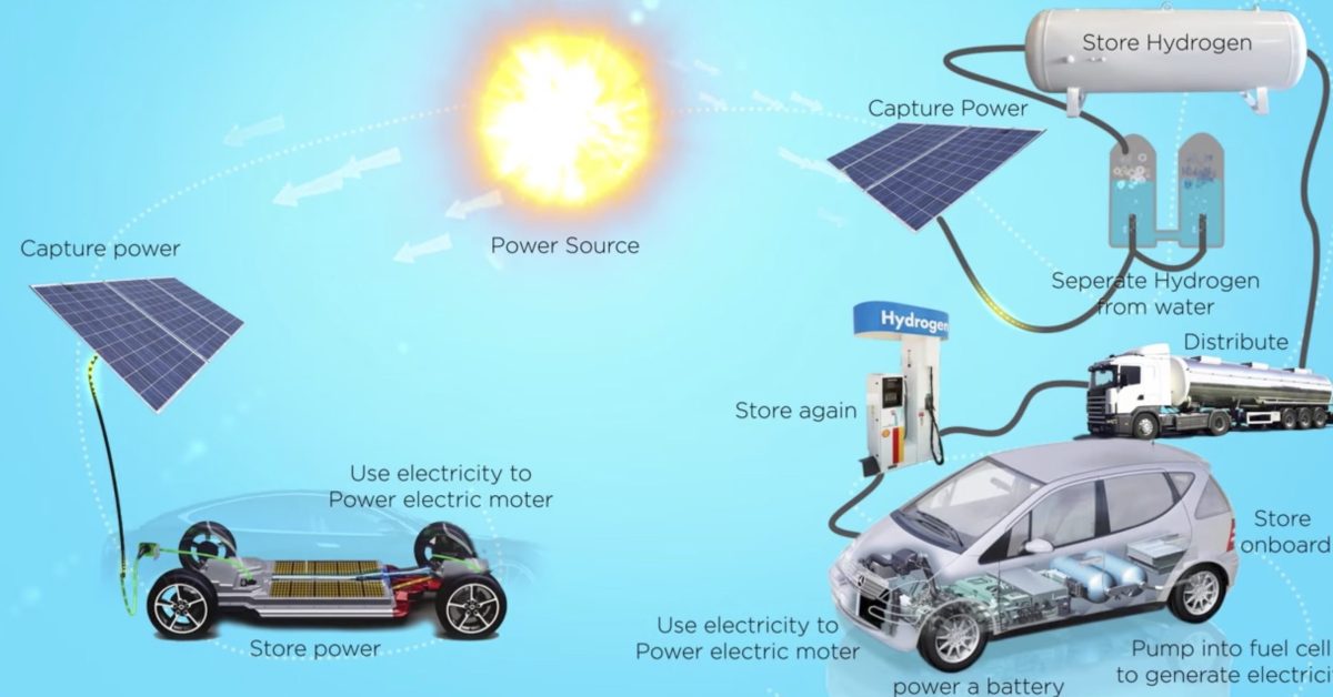 electrek.co