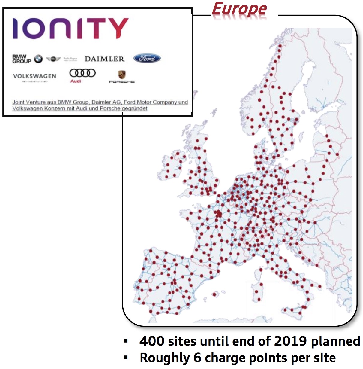 First look at Ionity 'ultra-fast' charging network map of planned