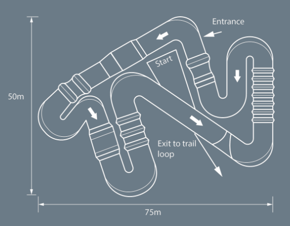 New electric motocross track puts jumps, turns and rollers