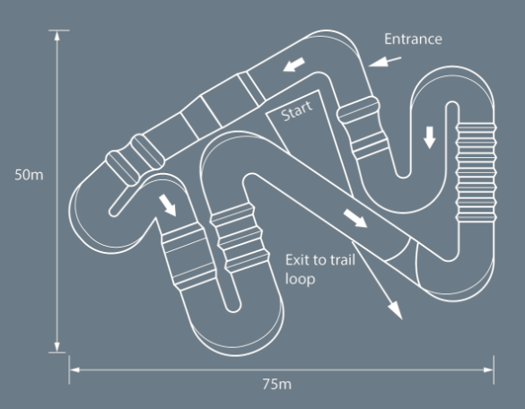 small motocross track layouts
