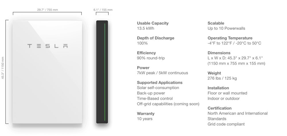Tesla increases the price of the Powerwall as demand greatly outpaces