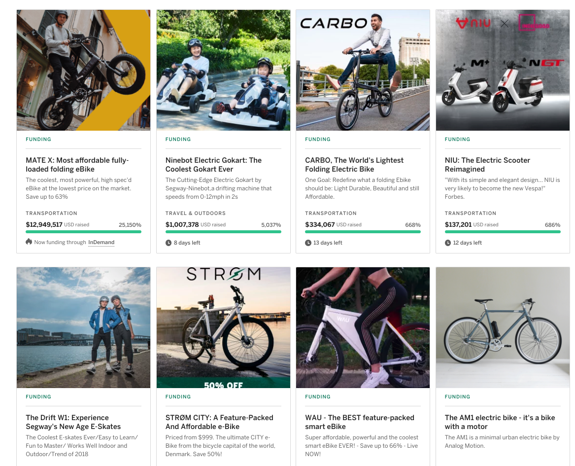 This is why so many electric bicycles are getting funded on Indiegogo Electrek