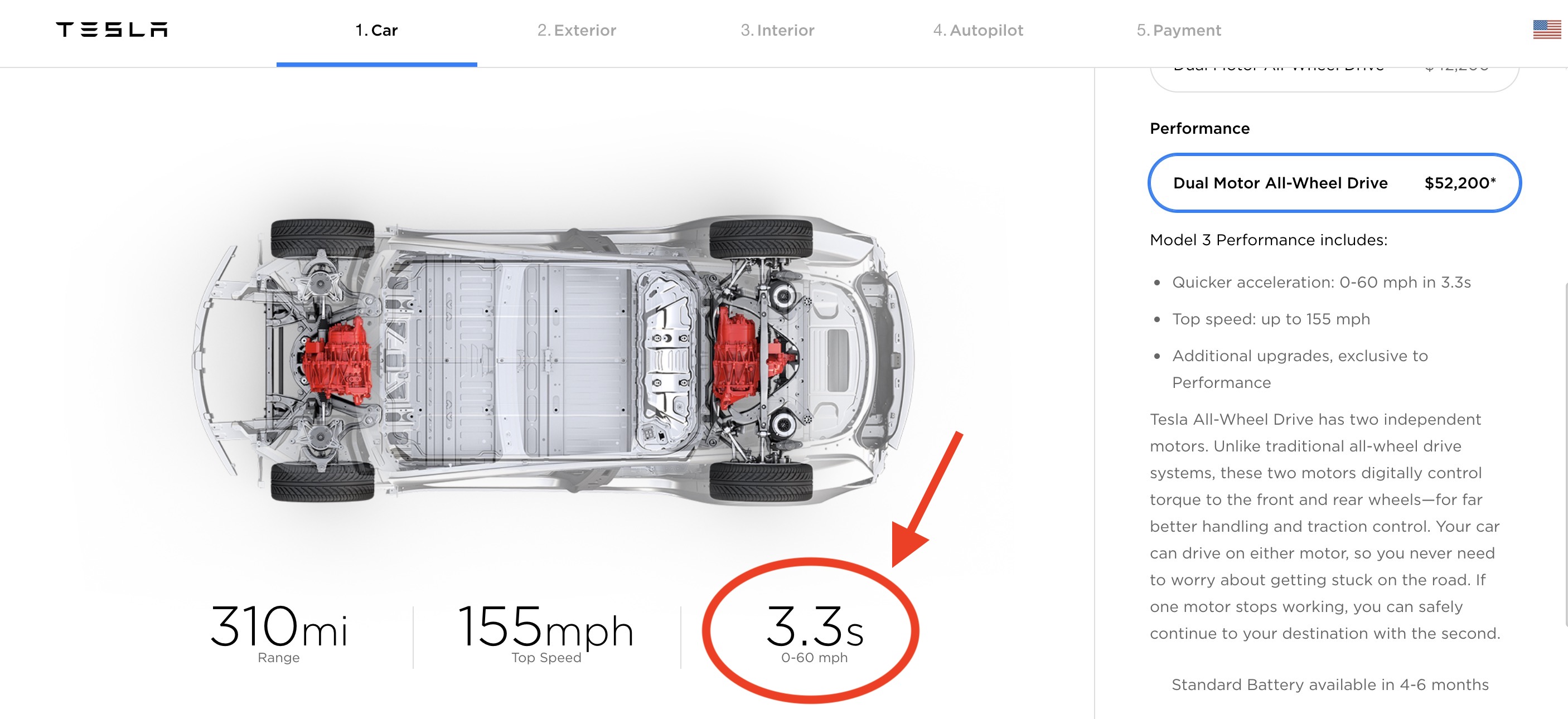 Acceleration tesla model 3 outlet performance