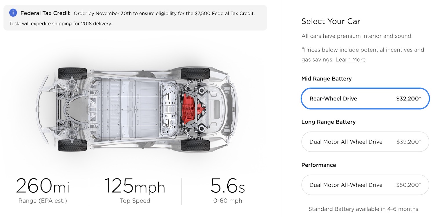 PSA: Last day to order Model 3 and be guaranteed 2018 delivery for ...