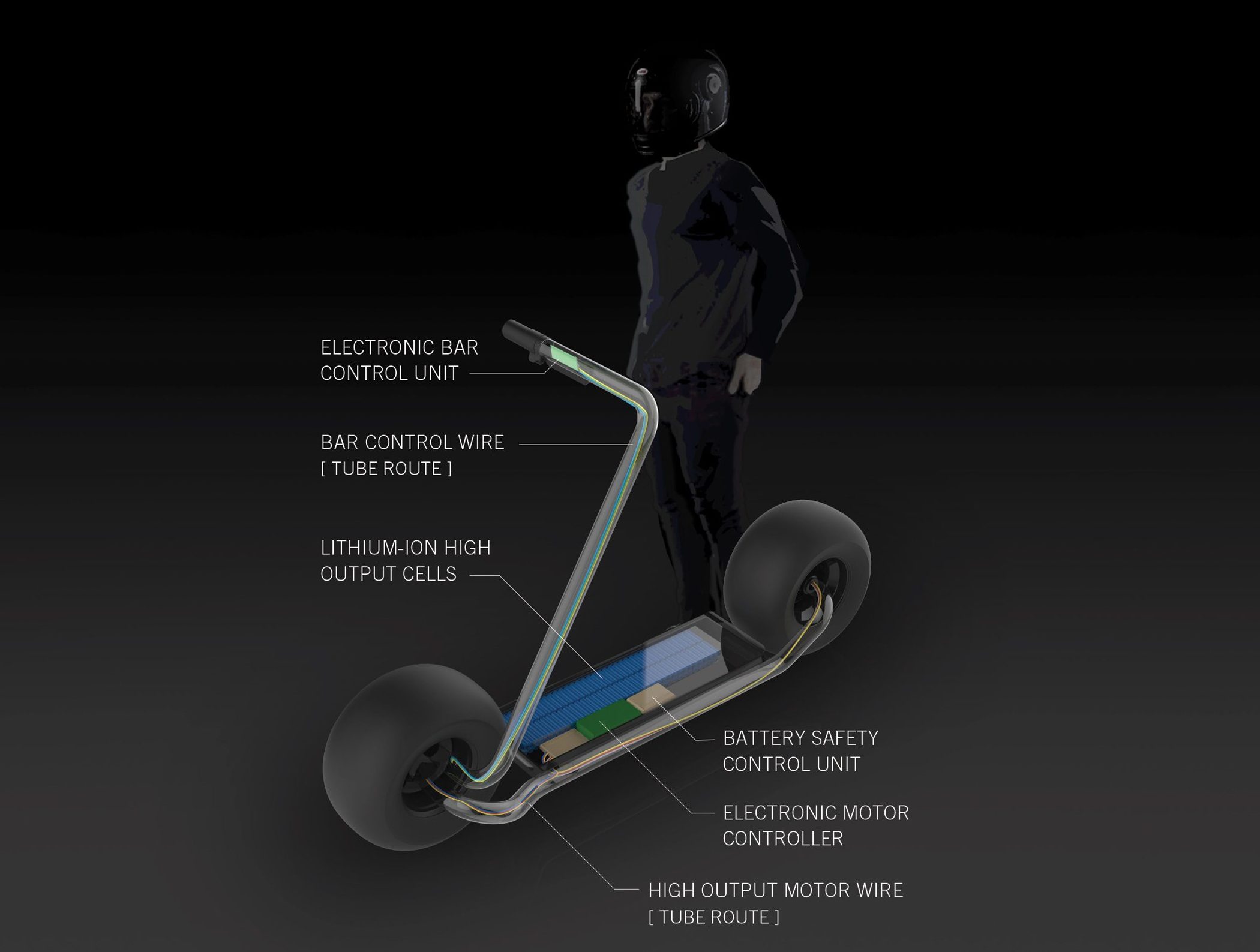Stator electric scooter is the craziest electric scooter money can't buy
