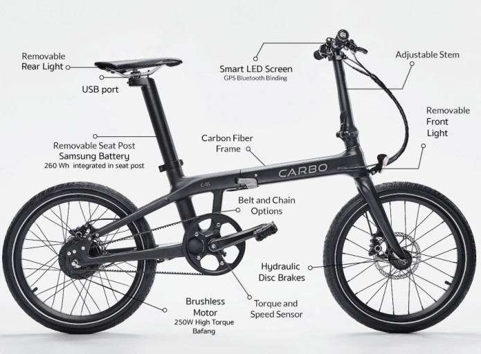 ribble electric gravel bike review