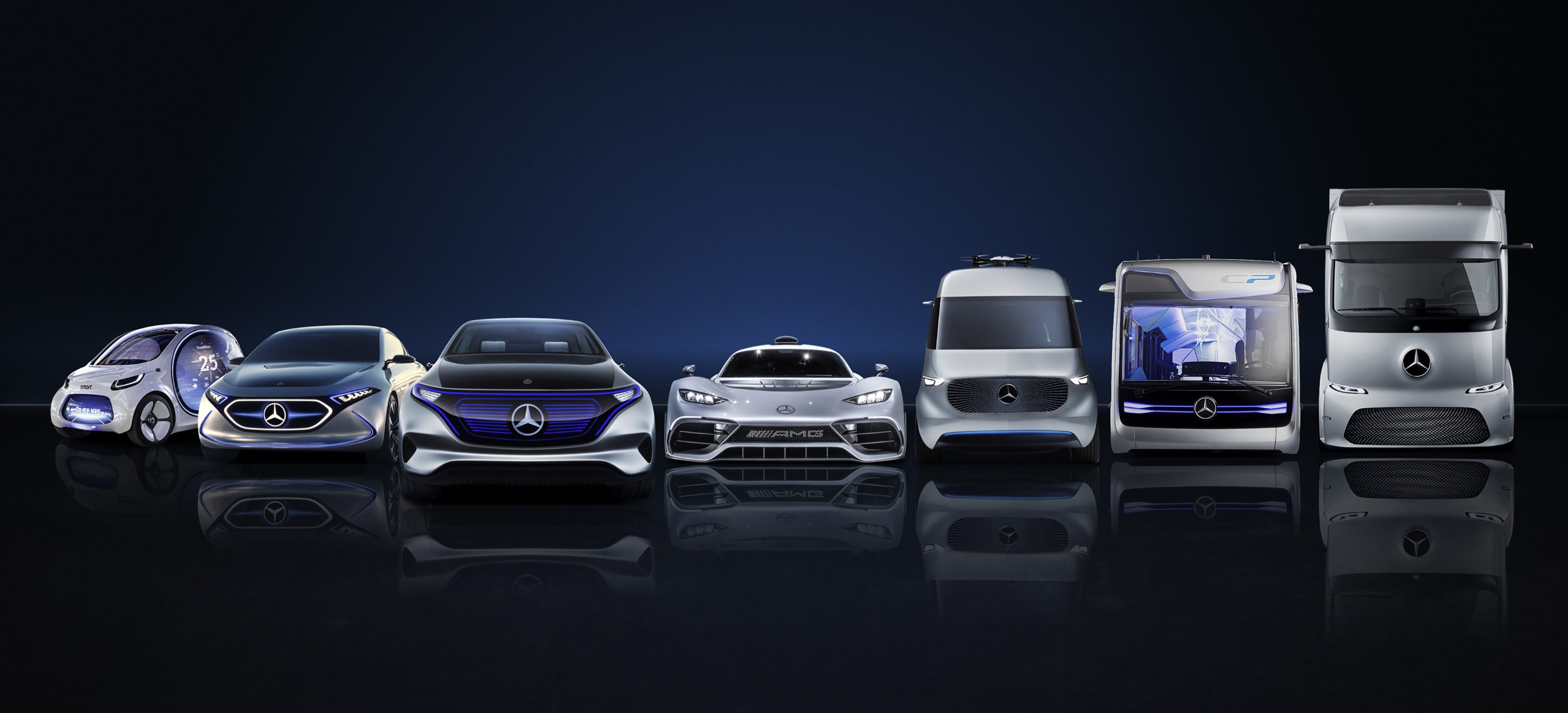 Daimler is buying over 20 billion in battery cells to support electric