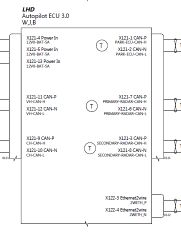 Tesla reveals new self-driving Autopilot hardware 3.0 computer diagram ...