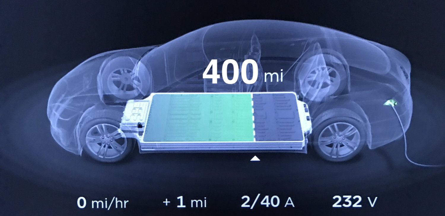 Tesla will soon have a 400-mile electric car and you don't ...