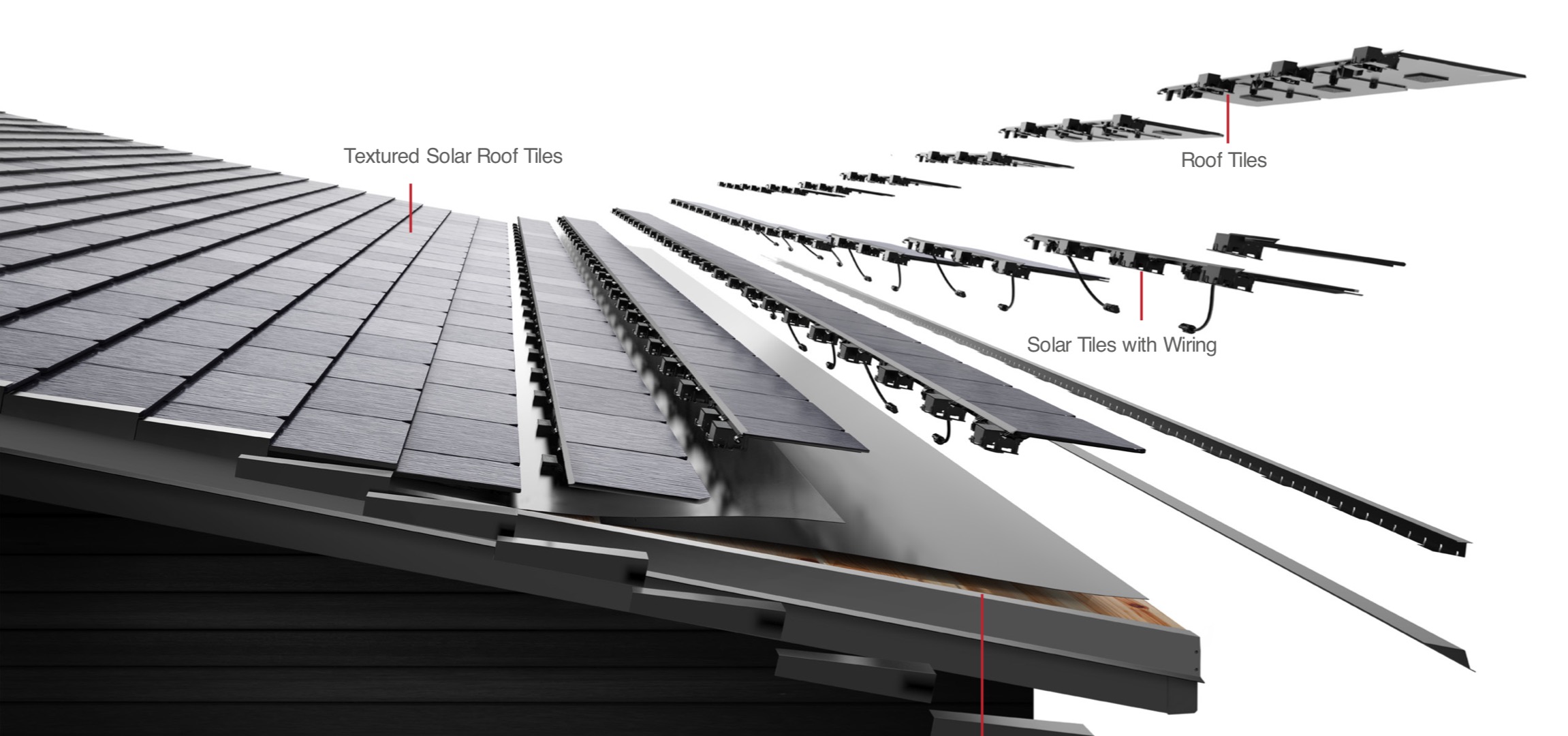 tesla offering free powerwalls people big price increases solar roof