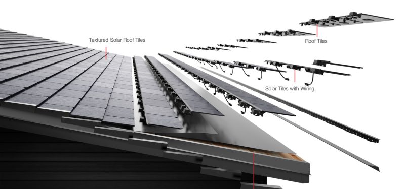 Tesla Halts Solar Roof Tile Production After 3,000 Installations