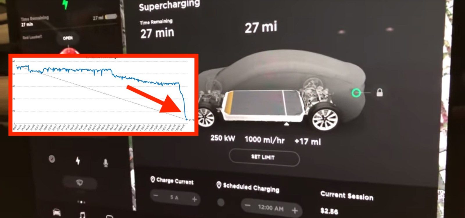 Tesla Owners See Battery Range Drop After Software Update To