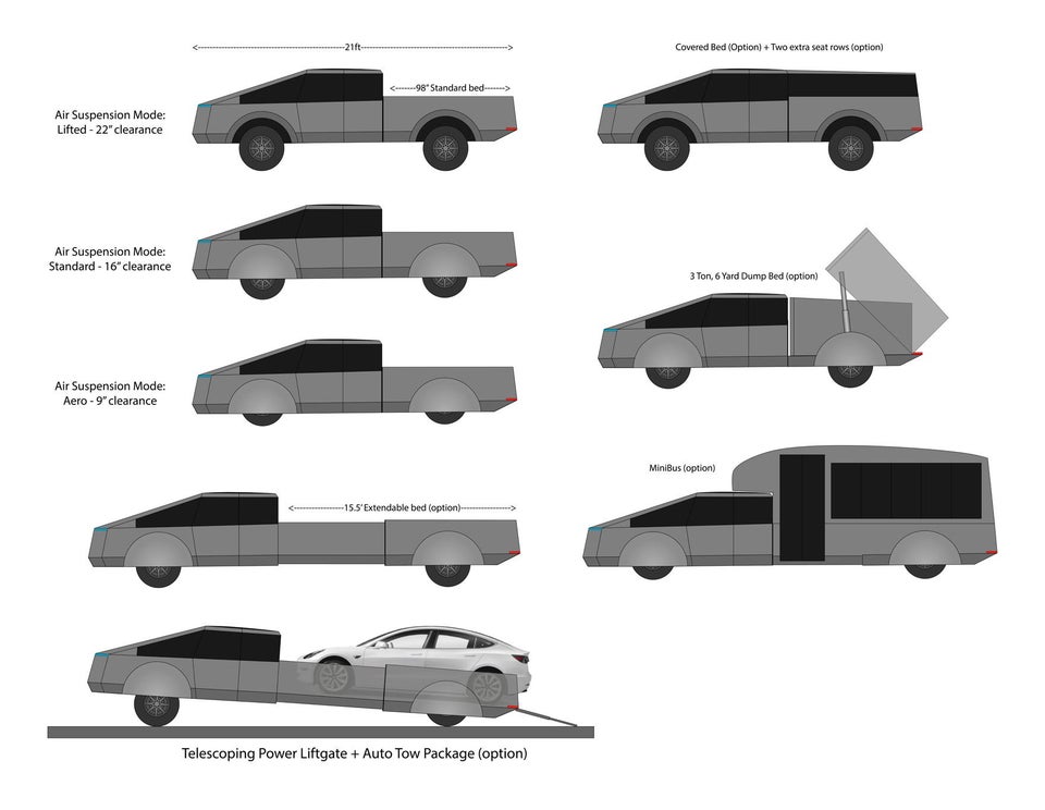 Tesla Pickup truck imagined based on new teaser info | Electrek