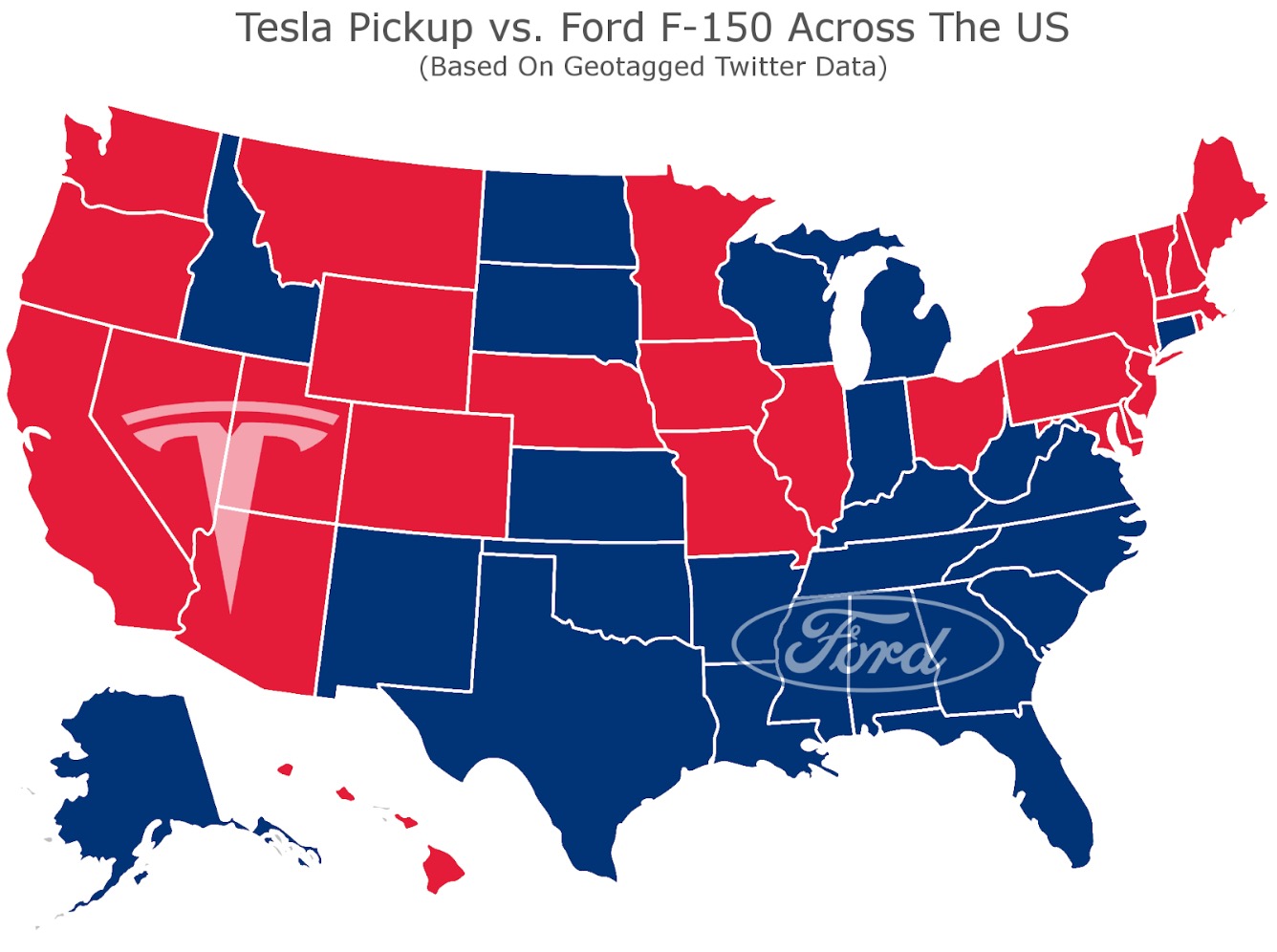 Tesla Pickup truck overtakes Ford F150 as most talked about pickup