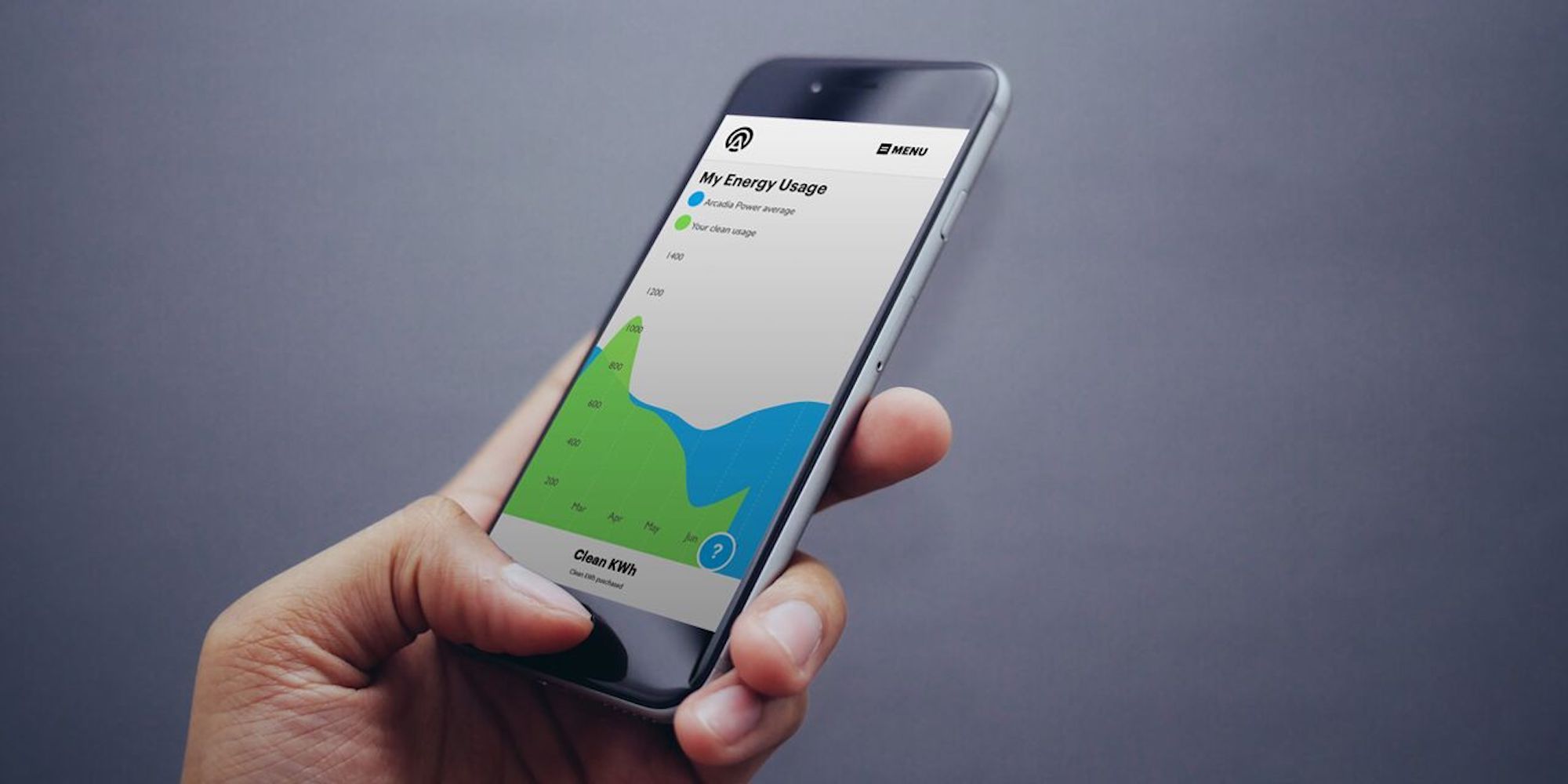 Arcadia Power offers a clean source of energy for your home, get a 20