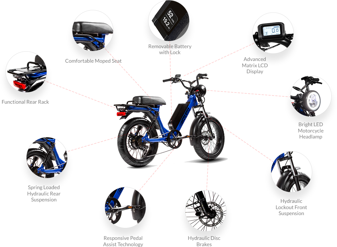 juiced scorpion electric moped price