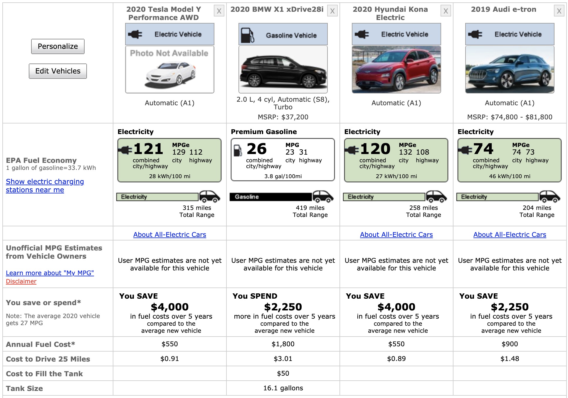 Tesla Model Y gets official 315-mile EPA range, becomes most efficient ...