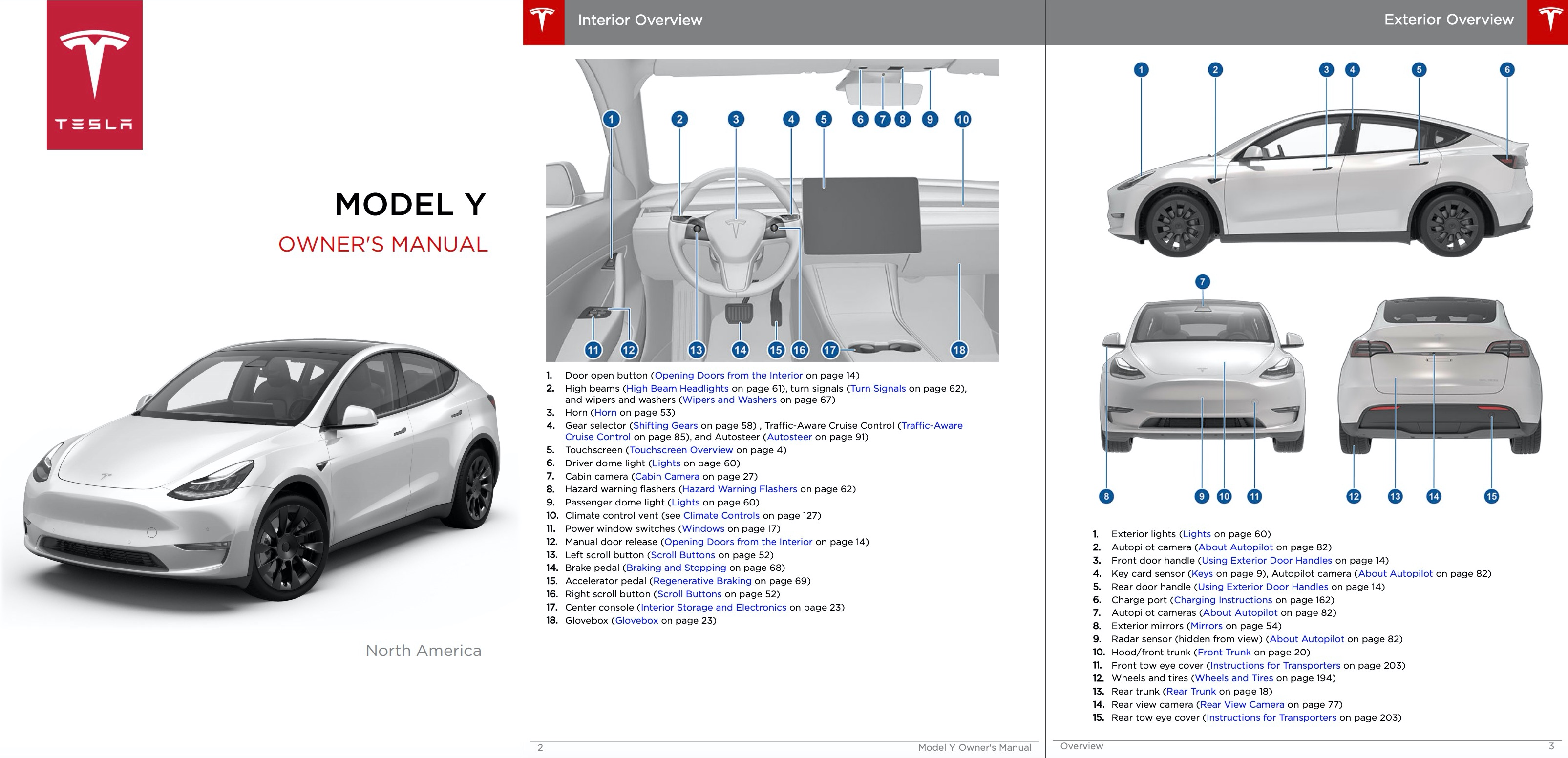 Car Cover for Tesla Model 3 - Instructions 