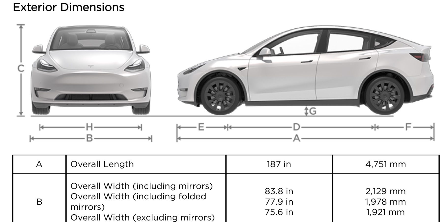 Tesla Model 3 Specs Dimensions