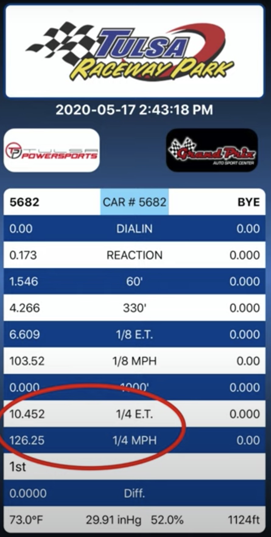 Tesla Model S Performance achieves new record quartermile with