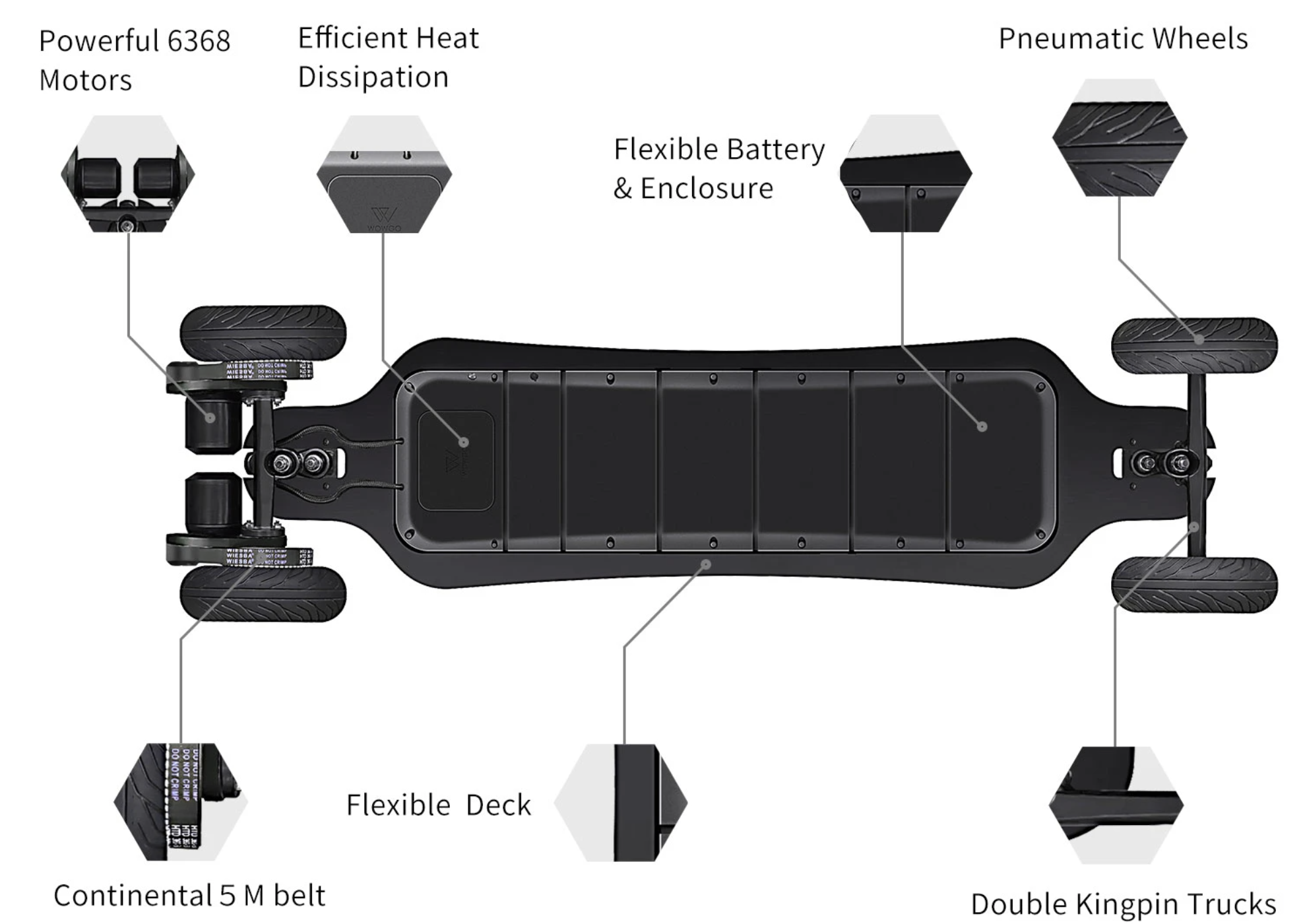 WOWGO at2 Electric Skateboard