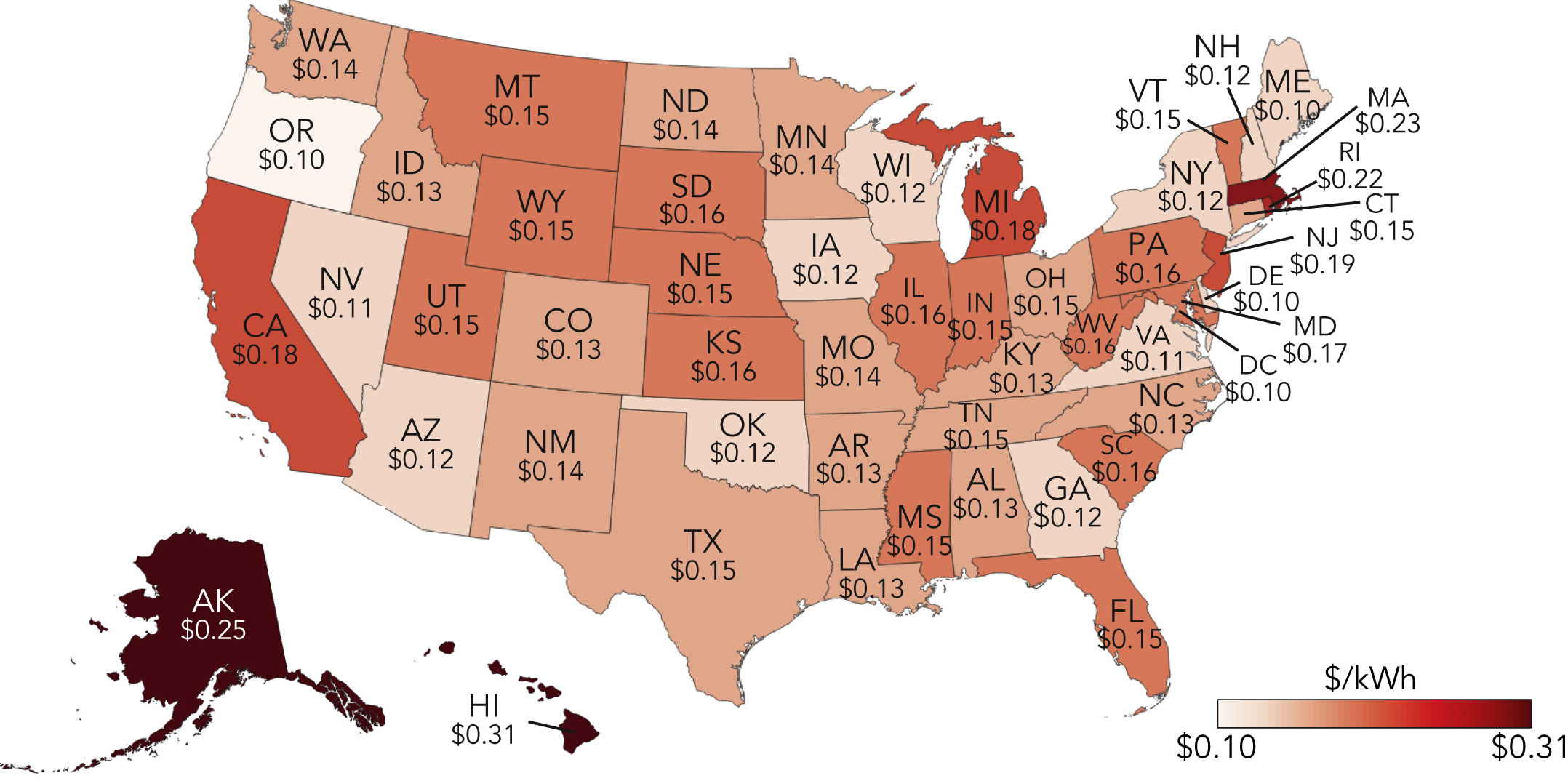 how-much-does-ev-charging-save-you-compared-to-gas-up-to-10-500-says-doe-electrek