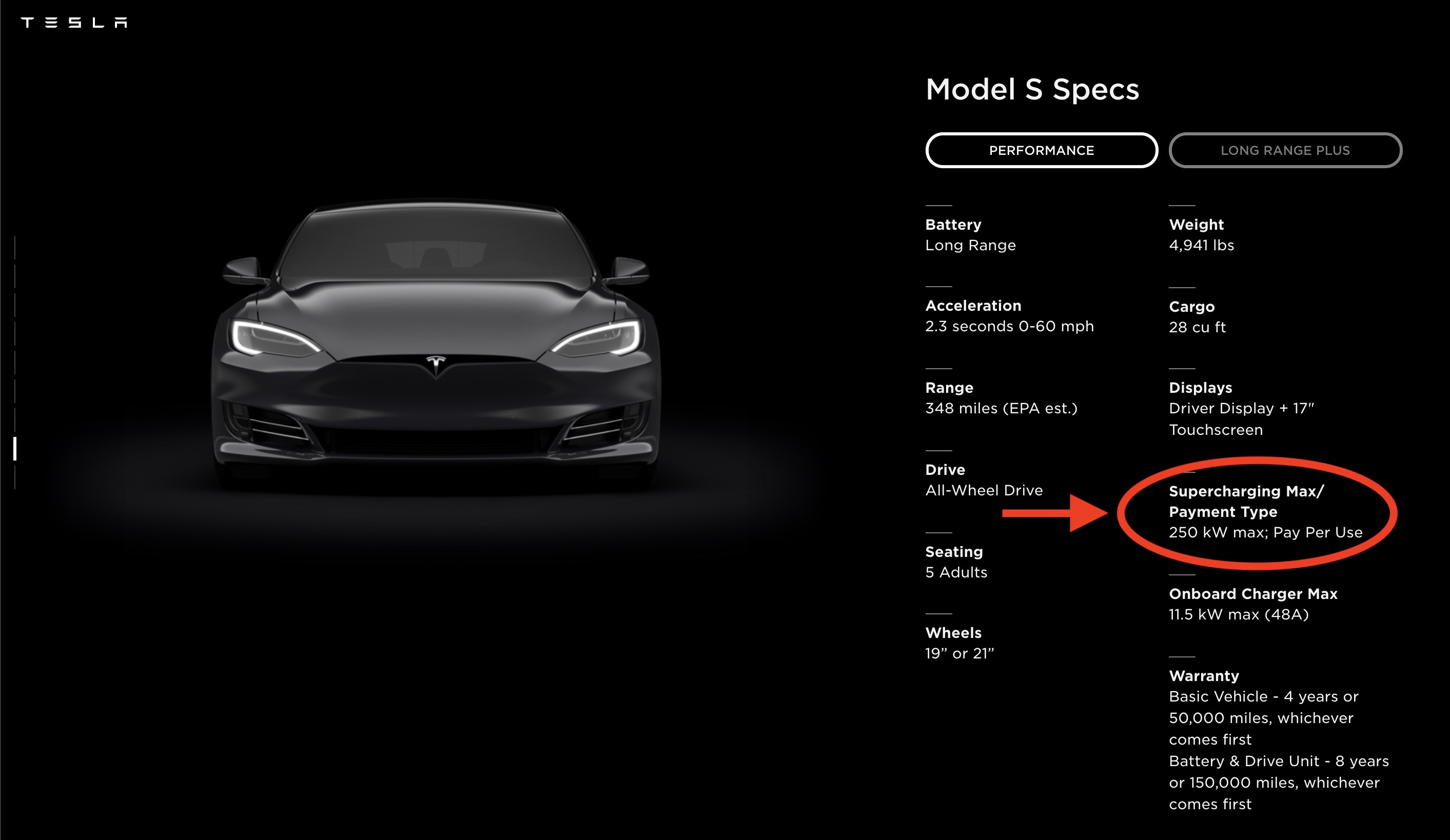 Tesla deals supercharger speeds