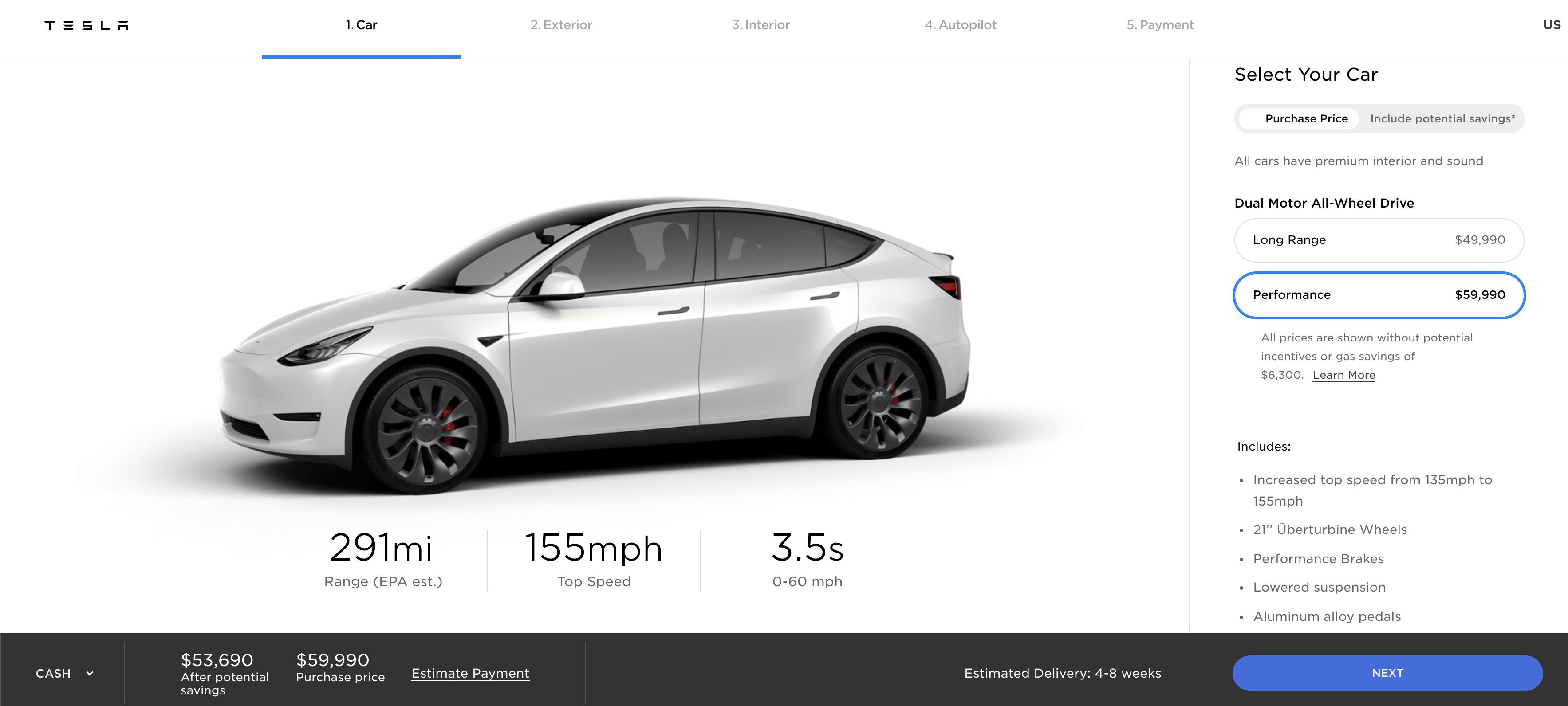 Tesla Model Chart