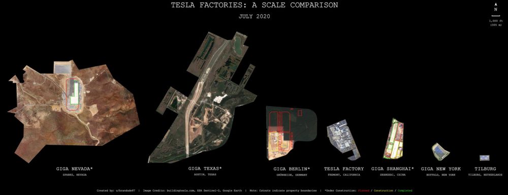 Tesla Factory Length Electrek Cars