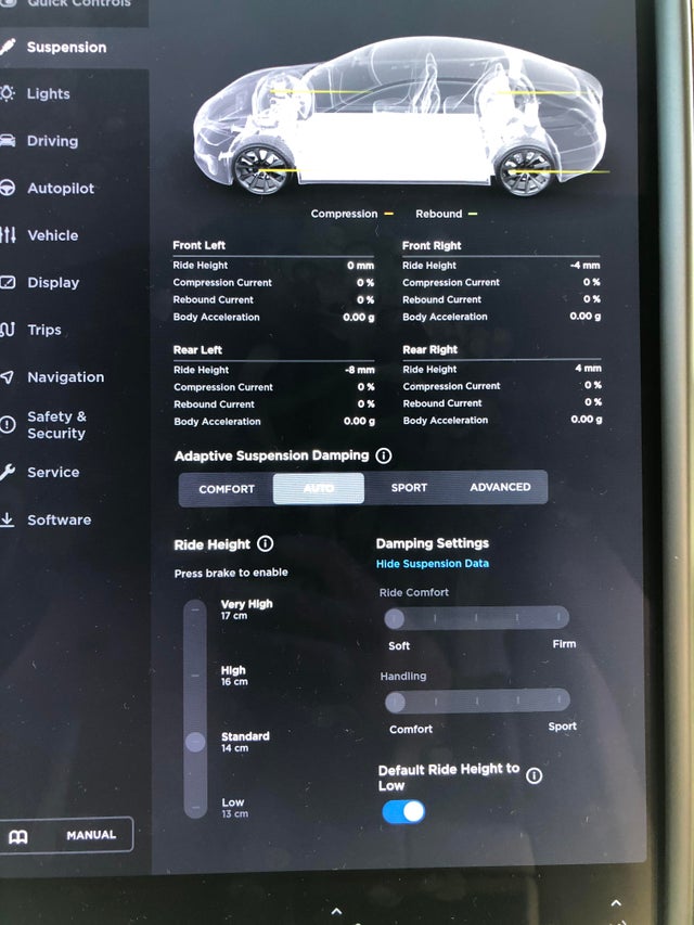 Tesla releases software update with interesting new features