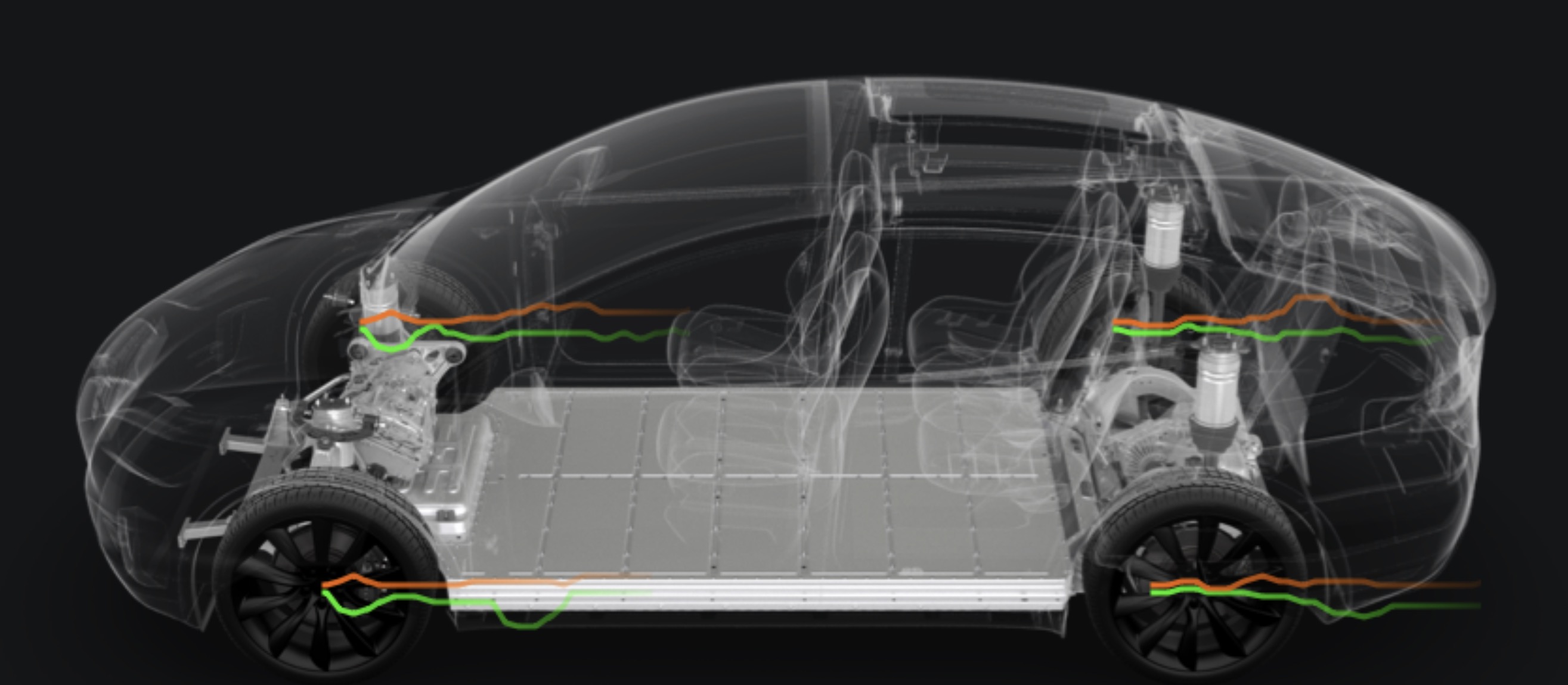 Tesla model s suspension height deals adjustment