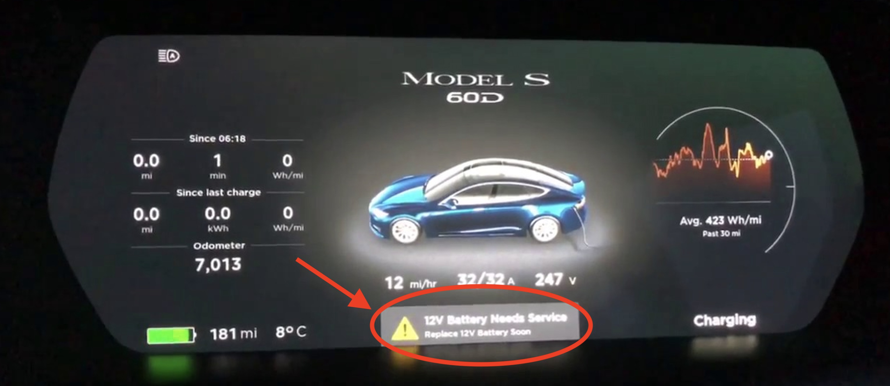 Tesla S New Model S And Model X Get Rid Of Lead Acid 12v Battery Move To Li Ion Electrek