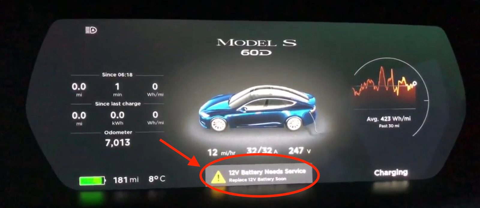 How Many Volts is a Tesla Battery 