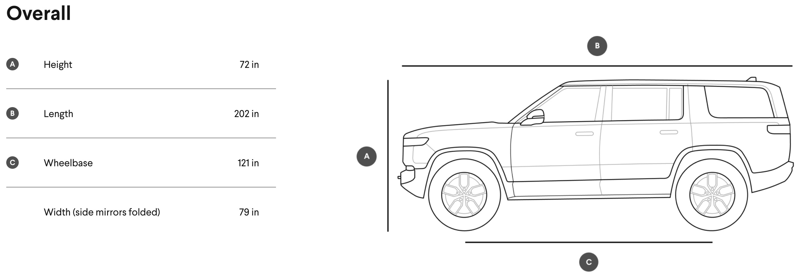 Rivian R1s Interior Space Dimensions - Vin Lilias